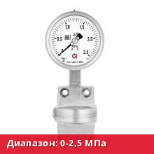 ТМД-1-521Р(0-2,5MPa)4MPa.2xG1/4.1,5