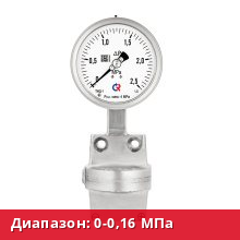 ТМД-1-621Р(0-0,16MPa)1,6MPa.2xG1/4.1,5